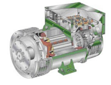 梨树发电机内部结构图